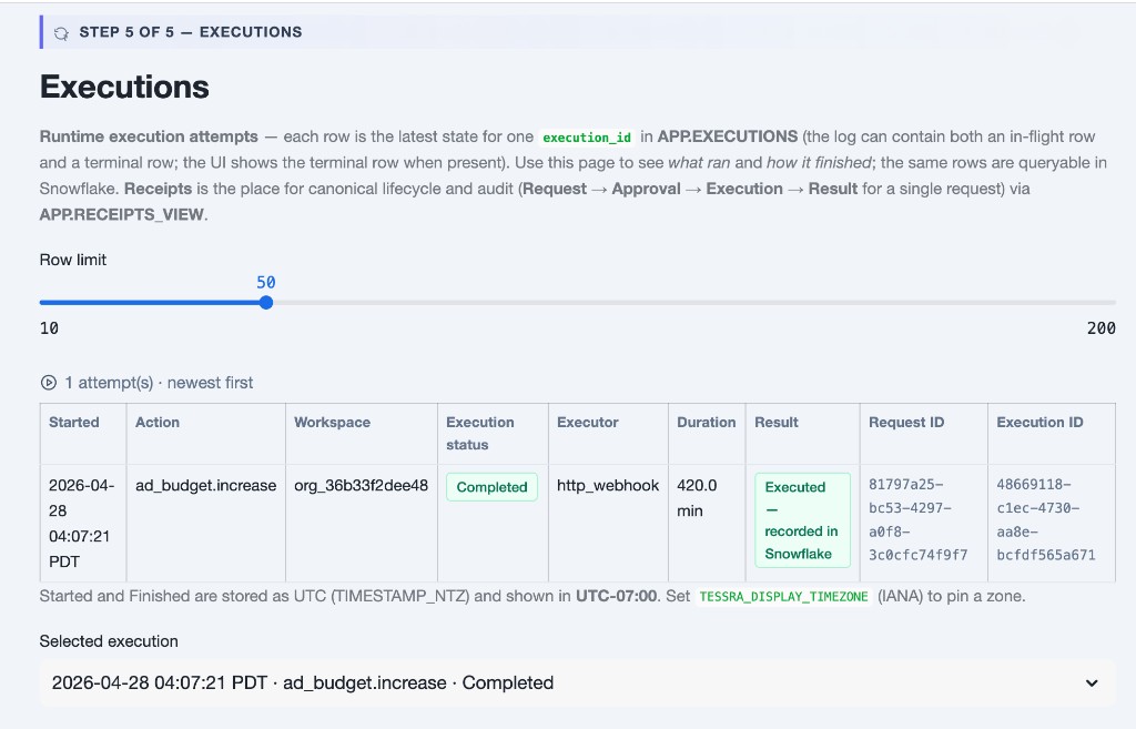 Lifecycle view after approval showing completed execution and success result